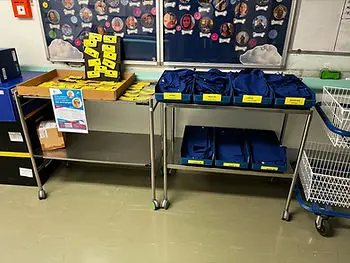 Understanding Behavioural Change and Resistance to Product Alterations